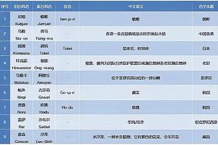 华体会登录请求超时截图0